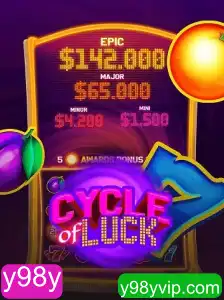 CycleofLuck: Descubra o Fascinante Jogo de Estratégia e Sorte
